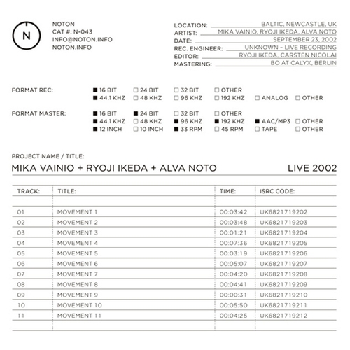 Couverture LIVE 2002 de Mika VAINIO, RYOJI IKEDA, ALVA NOTO