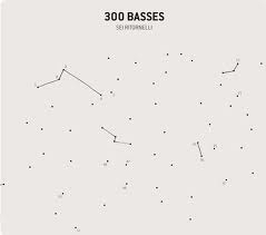 Image du média "SEI RITORNELLI de 300 BASSES"