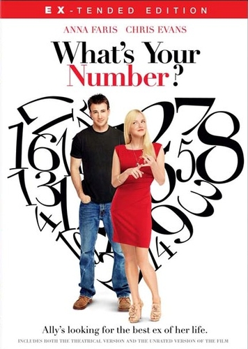 Couverture WHAT'S YOUR NUMBER? de Mark MYLOD