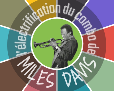 Miles Davis webdoc